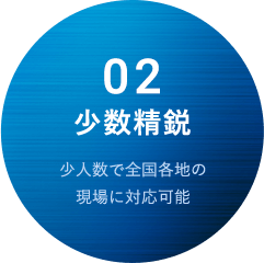 少数精鋭
