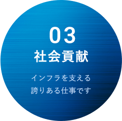 社会貢献